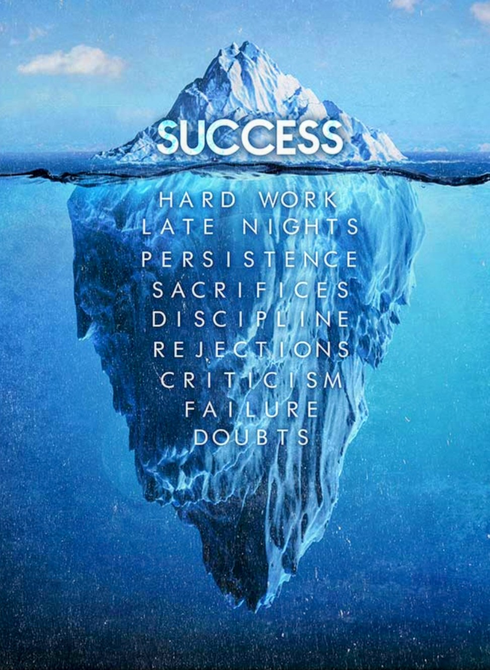 Success wall poster frame